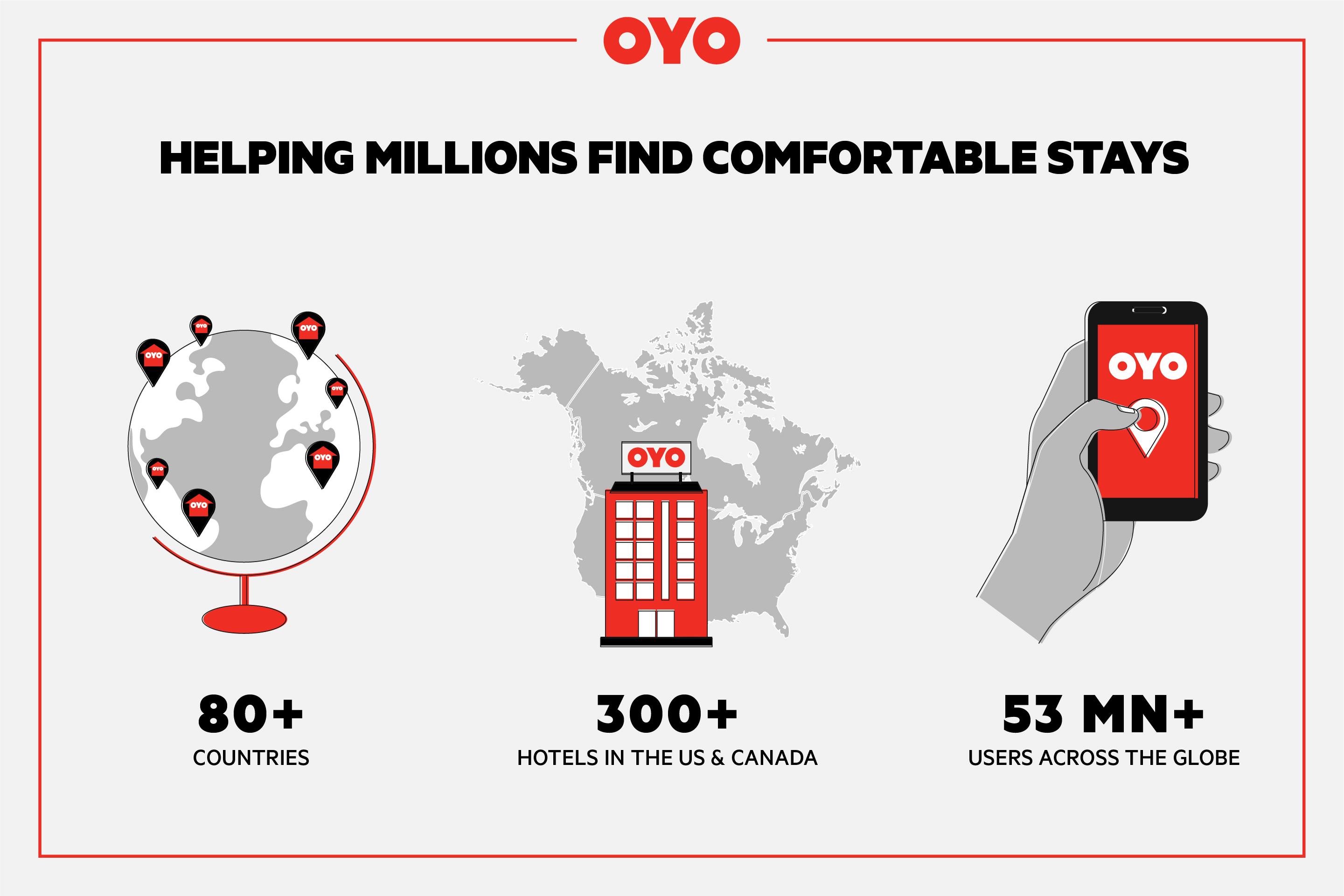Oyo Hotel Chesaning Route 52 & Hwy 57 Buitenkant foto